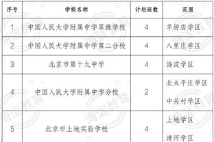 雷竞技APP入口截图0