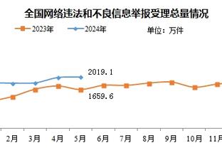 雷竞技APP入口截图4